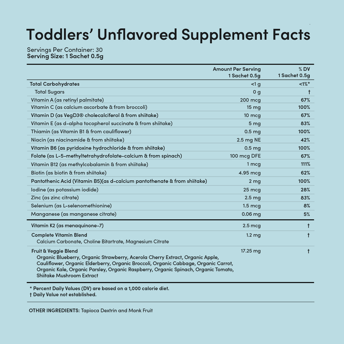 Toddlers' Essential Unflavored Multivitamin